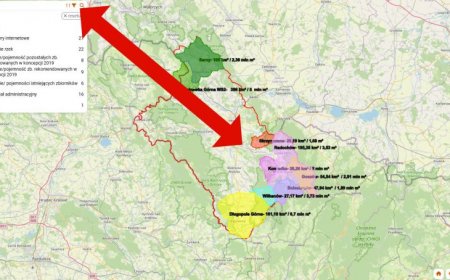 Koncepcja nowych zbiorników z 2019 roku